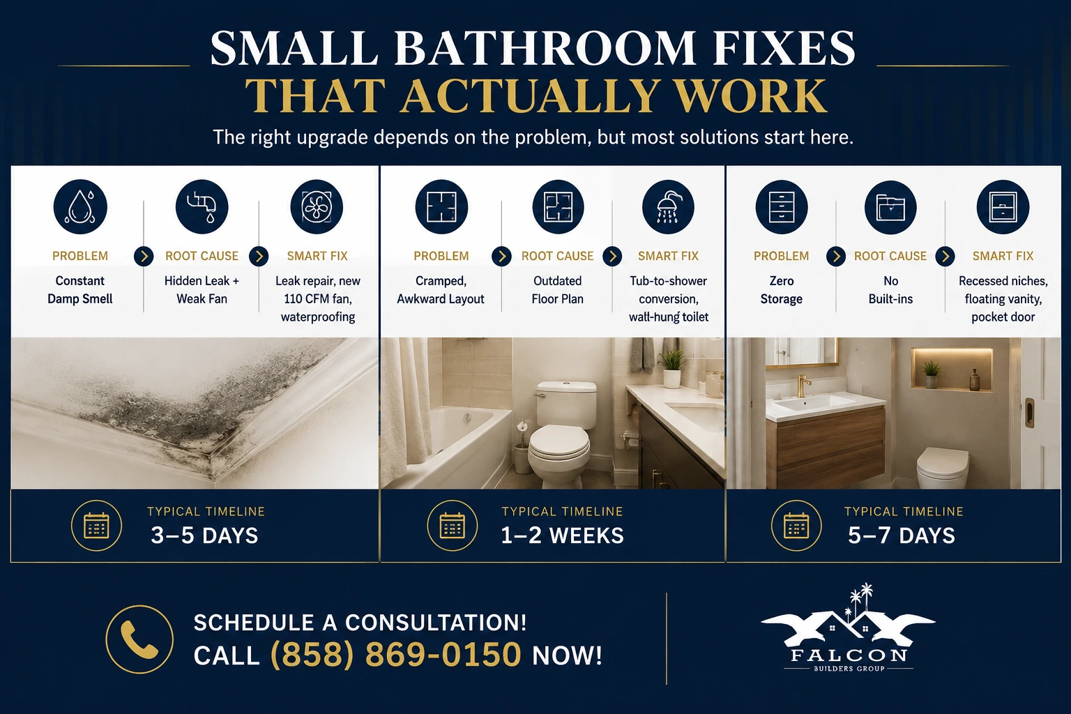 Infographic showing smart solutions for common small bathroom issues, including damp smells, cramped layouts, and lack of storage in San Diego homes.